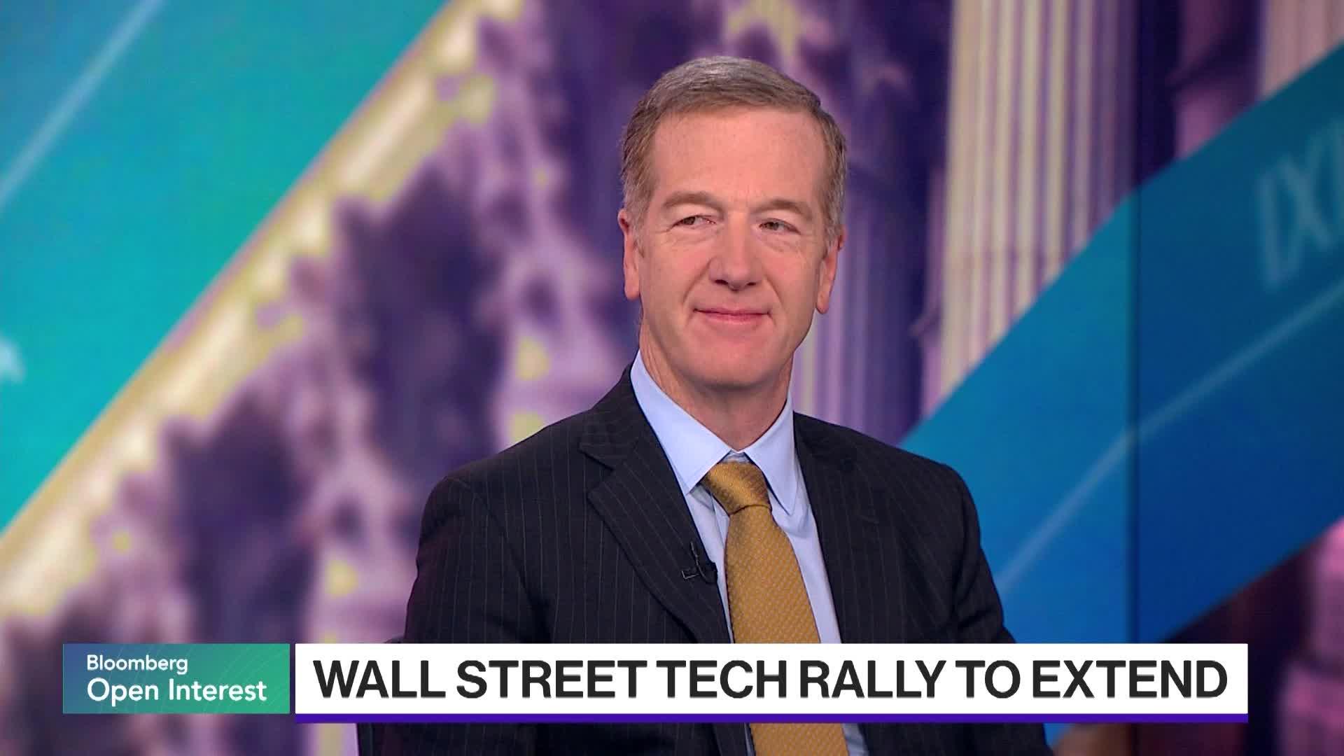 Morgan Stanley: Market Rally Durability in Focus