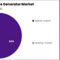 AI Tech Giants Dominate S&P 500 Market Weight