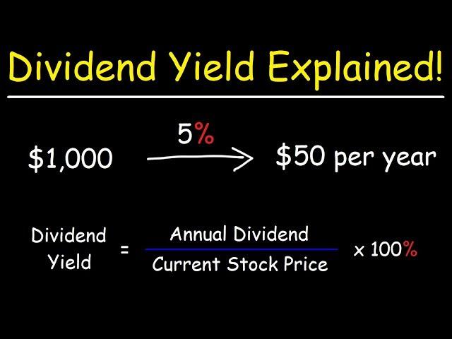 Dividend Returns: Top Tech Giants’ $350k Payout