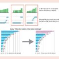 2 Leading Tech Giants to Watch This Year – Barchart