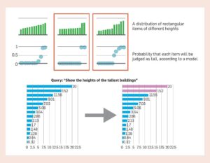 2 Leading Tech Giants to Watch This Year – Barchart